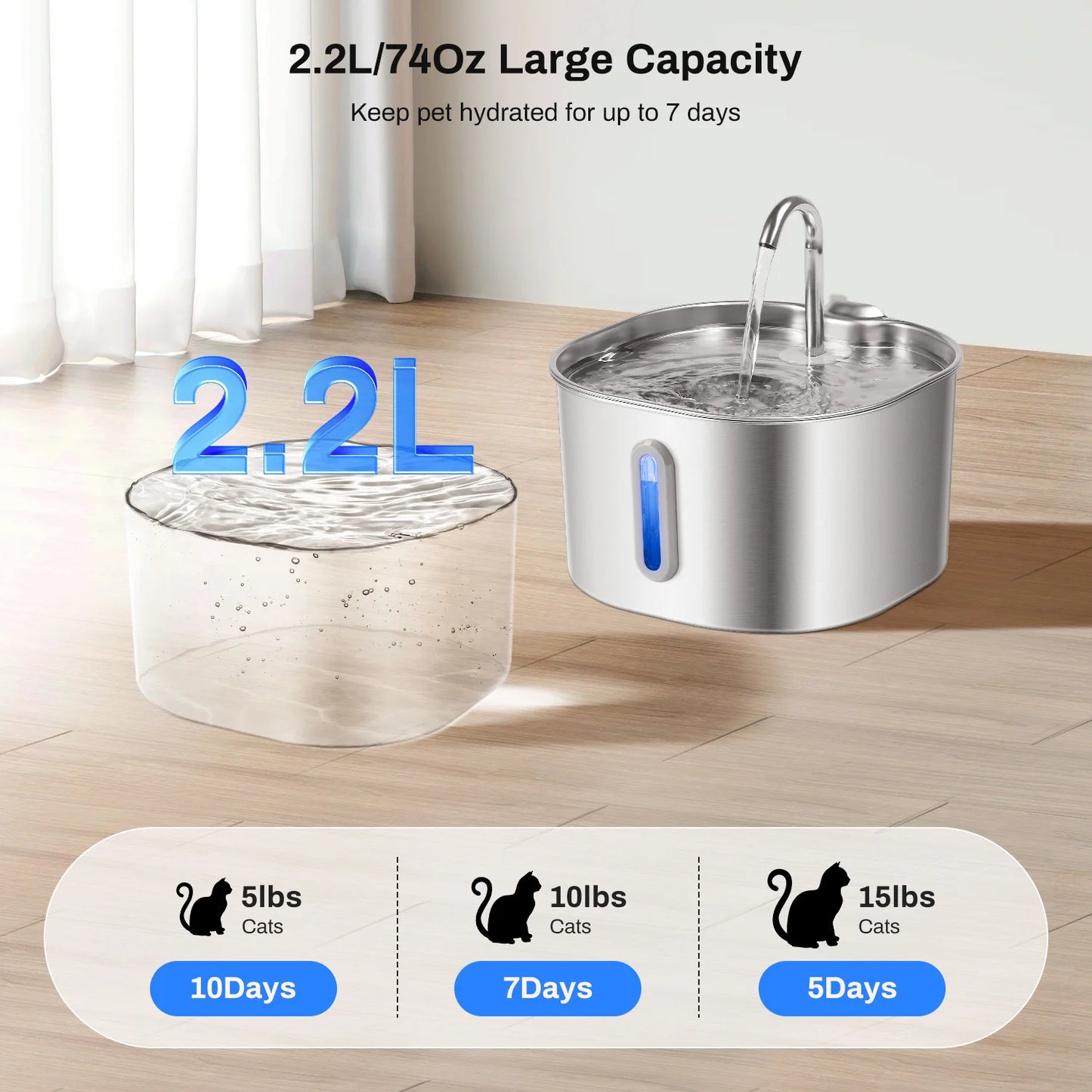 Multi-Layer Filtration Fountain