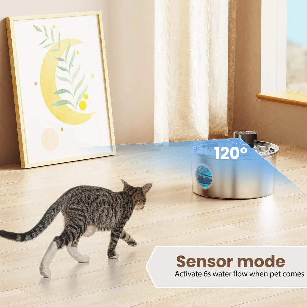 🐾 PetFed® – The Wireless Smart Dog Fountain